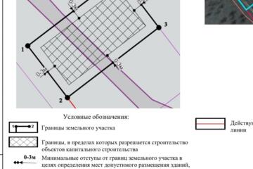 ИЖС, 8 сот.