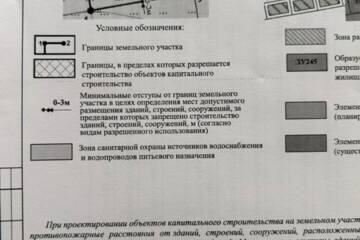 ИЖС, 4 сот.